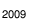 2009